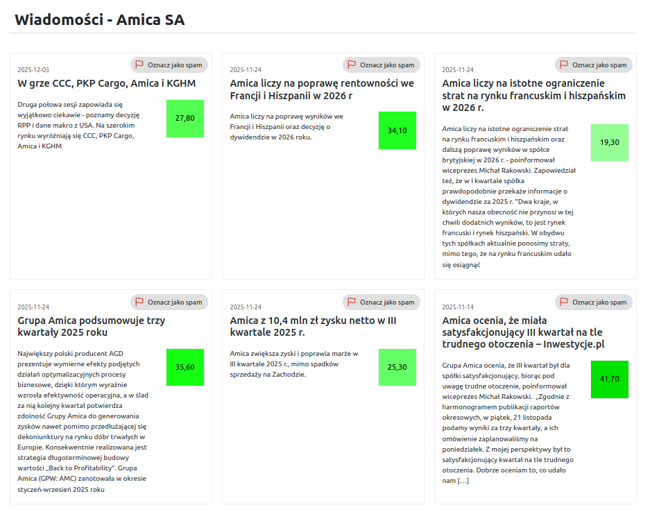 Wiadomości ze spółki